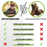 OrthoTrekking | ergonomični čevlji za pohodništvo in sprehode, ki lajšajo bolečine