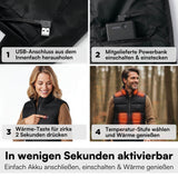 Leon | SmartHeat ogrevalna jopica